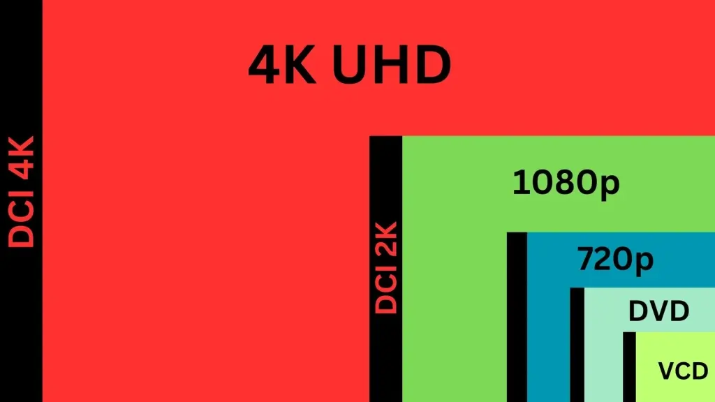 FOR MAC 3 hd quality netflix mod apk